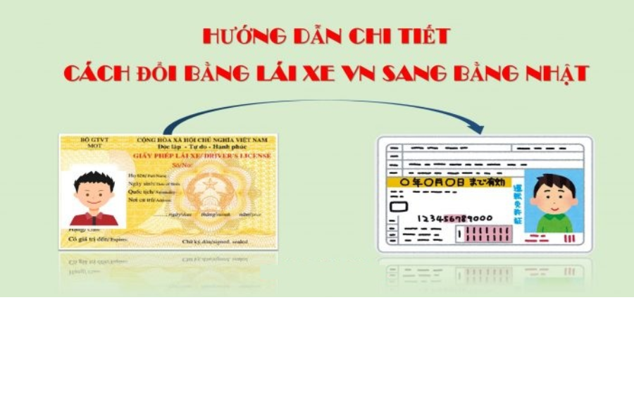 cac_buoc_doi_tu_bang_lai_xe_may_viet_nam_sang_bang_nhat_ban3