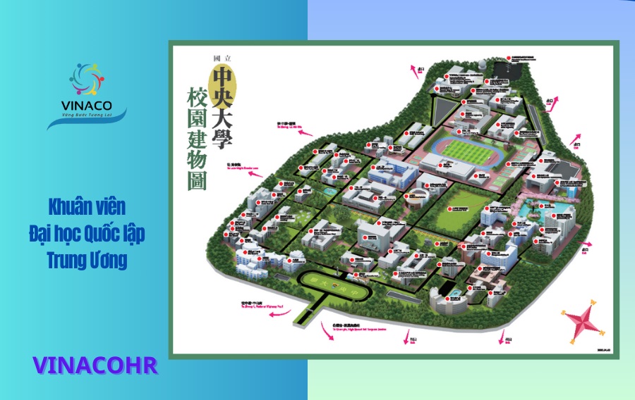 dai-hoc-quoc-lap-trung-uong-3