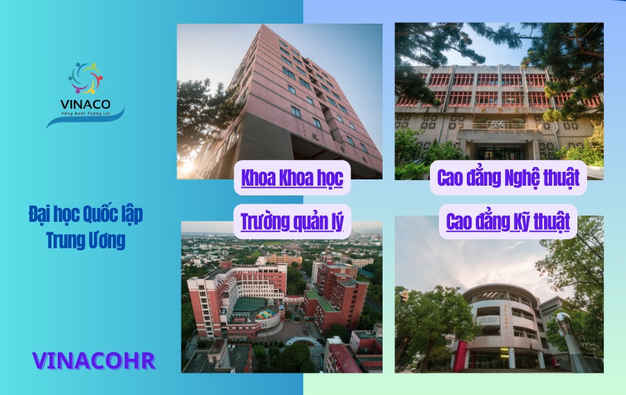 dai-hoc-quoc-lap-trung-uong-4