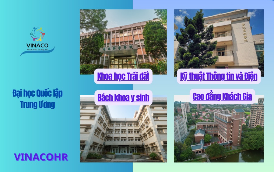 dai-hoc-quoc-lap-trung-uong-5