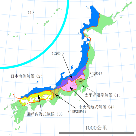 Phân loại khí hậu tỉnh Aomori