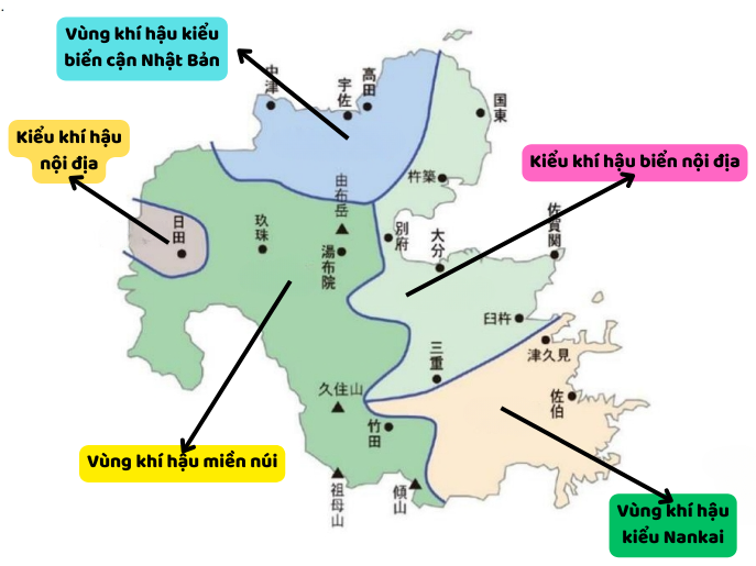 Phân loại vùng khí hậu tỉnh Oita