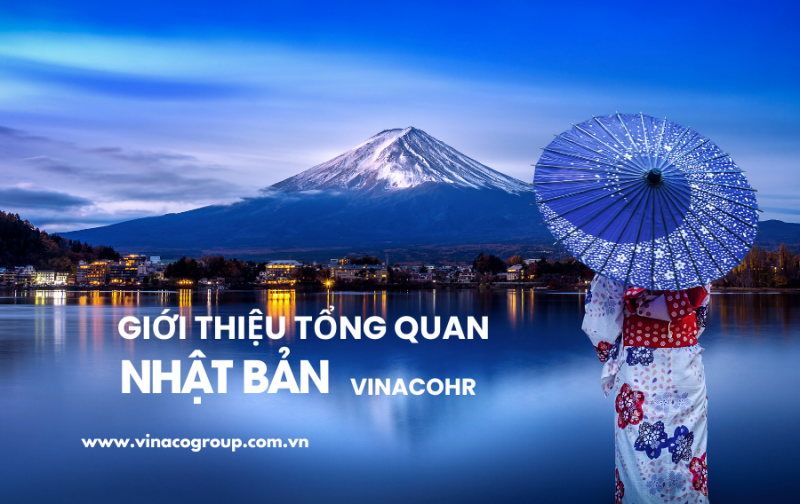 Giới thiệu về Nhật Bản