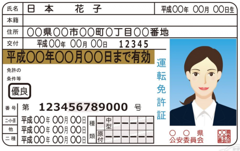 Cách đổi bằng lái xe máy Việt Nam sang bằng Nhât Bản