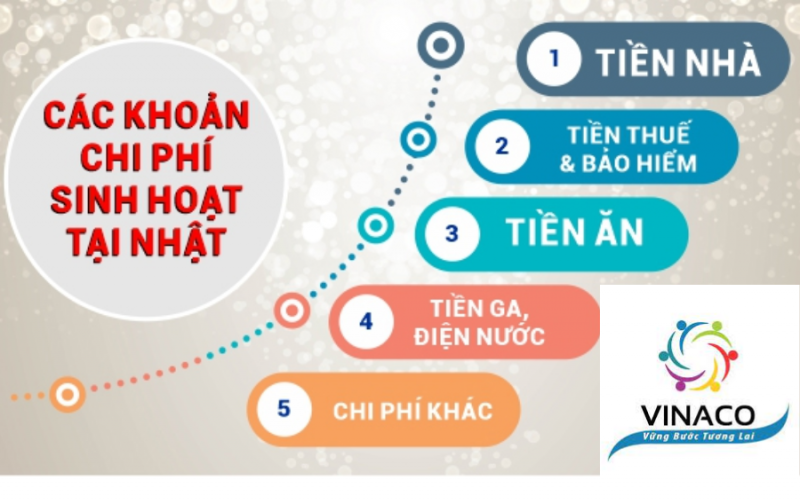 Tư tưởng khi đi xuất khẩu lao động Nhật Bản